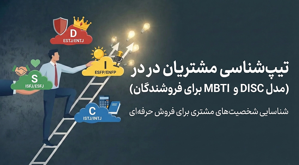 تیپ‌شناسی مشتریان در فروش