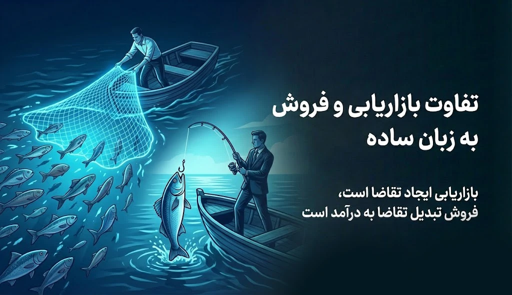تفاوت بازاریابی و فروش به زبان ساده