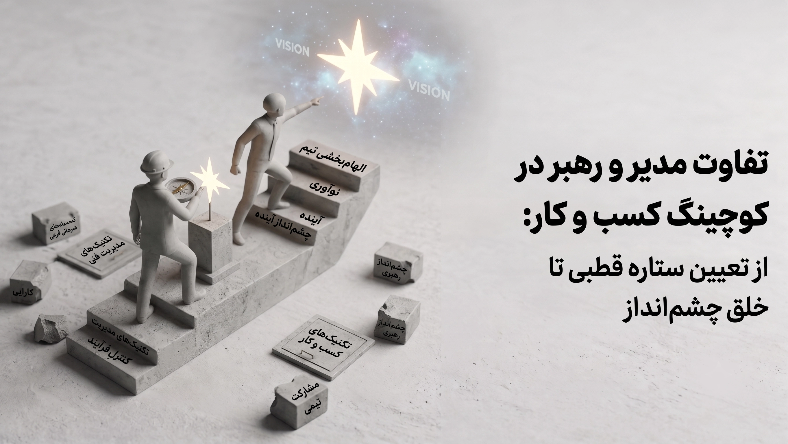 تفاوت مدیر و رهبر