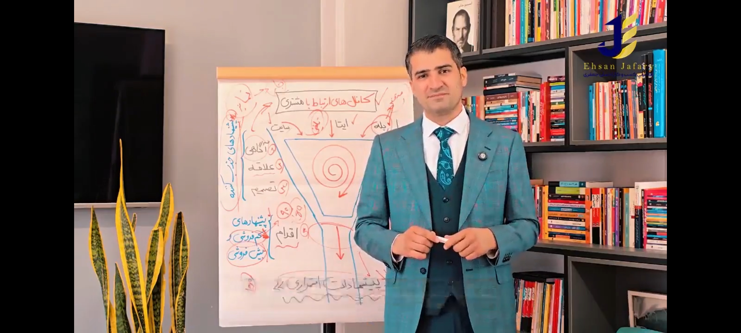 دوره قیف فروش